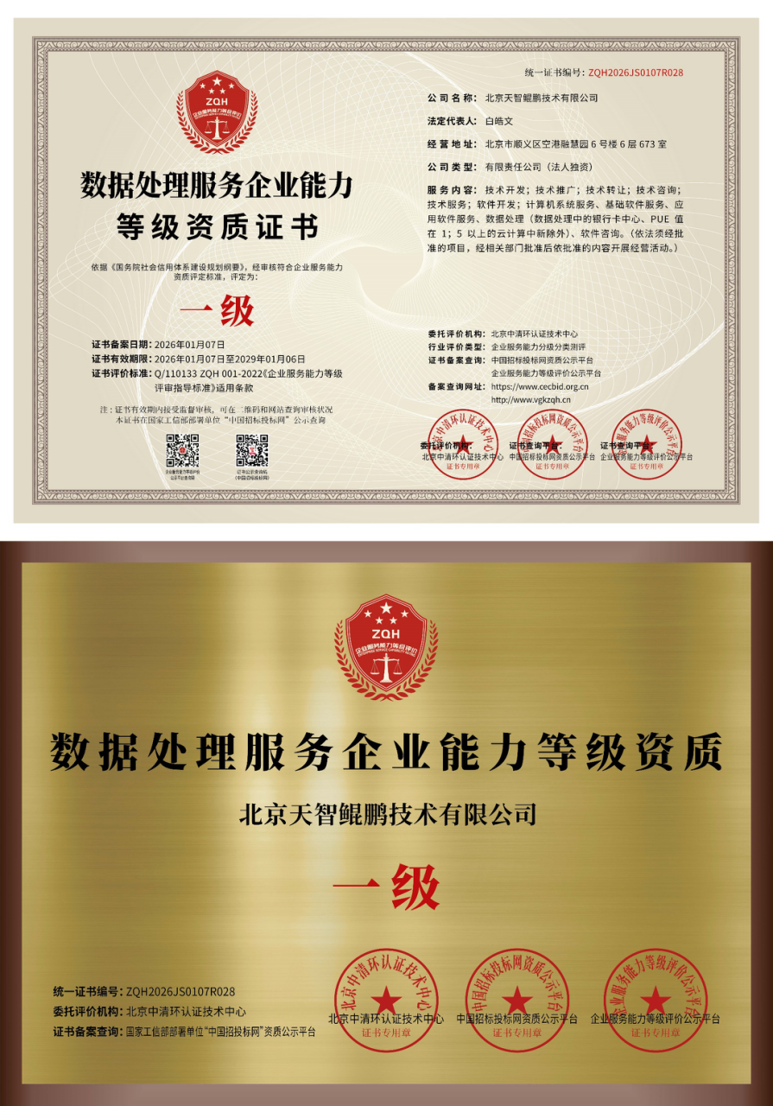 企业证书 12